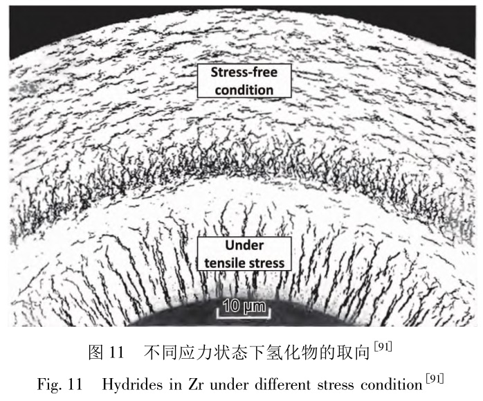 鋯棒鋯絲等鋯合金的研發(fā)歷史狀及發(fā)展趨勢(shì)